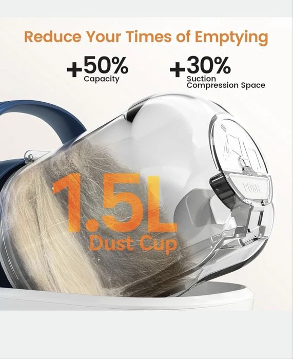 Oneisall Dog Grooming Kit з вакуумом та машинкою для стрижки