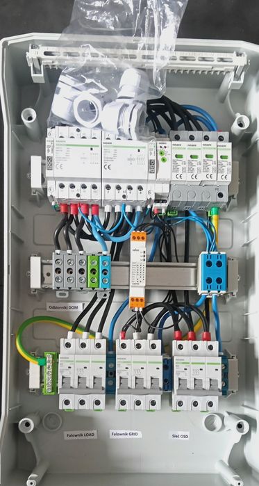 SWITCHBOX dla falowników trójfazowych  BACKUP, awaryjne zasilanie.