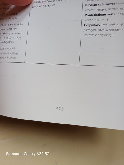 U malucha na talerzu. Zdrowa dieta dla niemowląt.