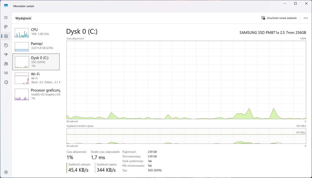 Komputer Dell Vostro 3668