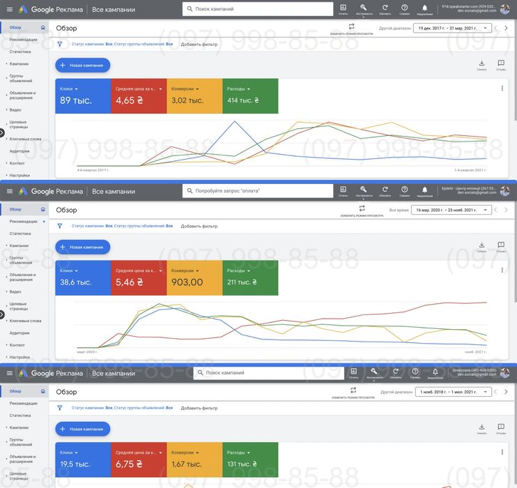 Професійне налаштування Google Ads, Контекстна реклама Гугл Адс. ТОП 3
