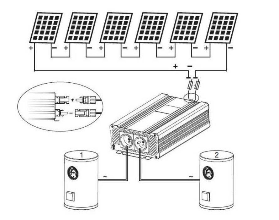 Przetwornica solarna  ECO Solar Boost EVO MPPT 4000