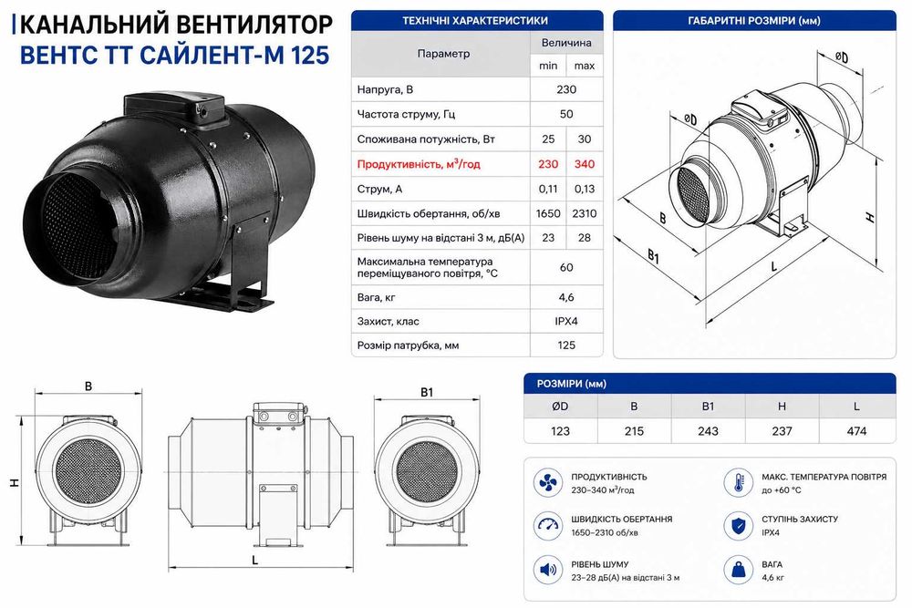 Вентс ТТ Сайлент-М 125 | Тихий канальний вентилятор 125 мм