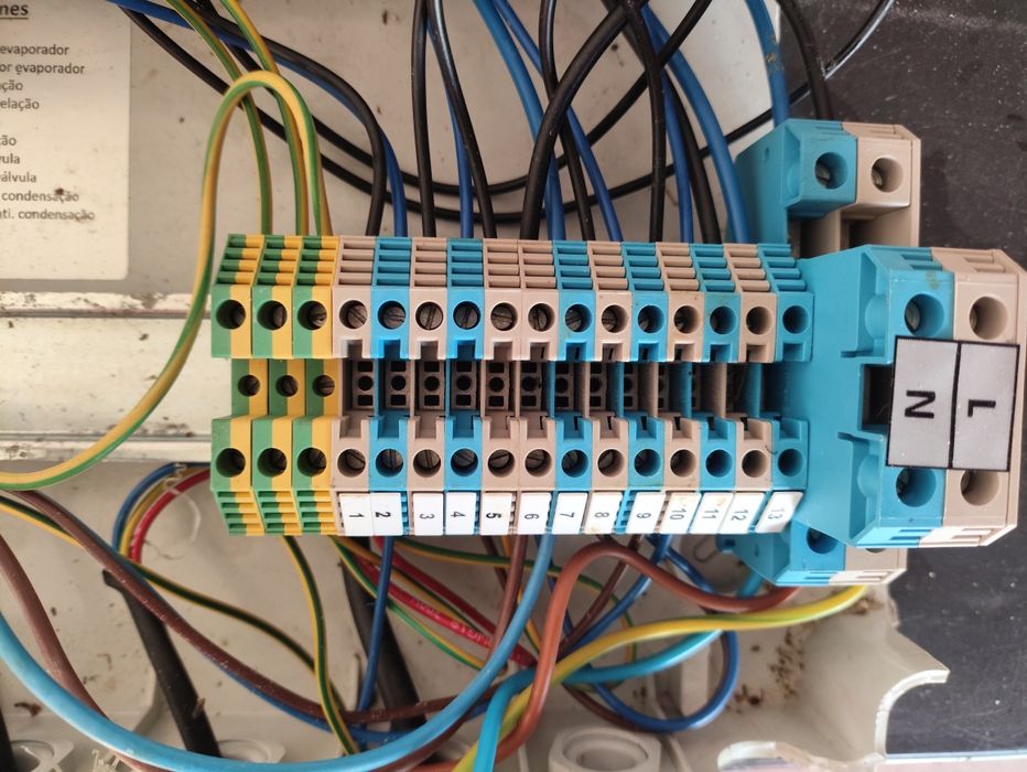 Quadro elétrico controlador Danfoss