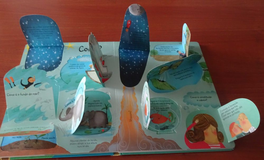 Espreita Perguntas e Respostas (Com Mais de 60 Abas Para Explorar)