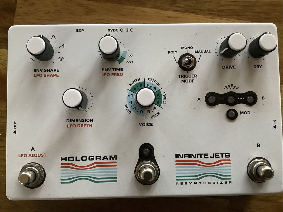 Hologram Infinite Jets