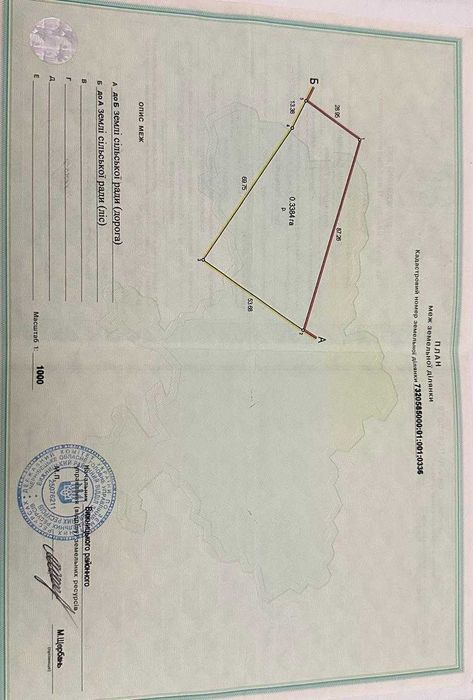 Земельна ділянка в с. Мигово Чернівецької області