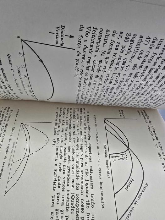 Progresso Físico-Esportivo.Técnicas Avaliação. Métodos Aperfeiçoamento