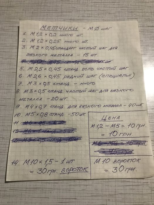 Метчики. Плашки. Коническая фреза