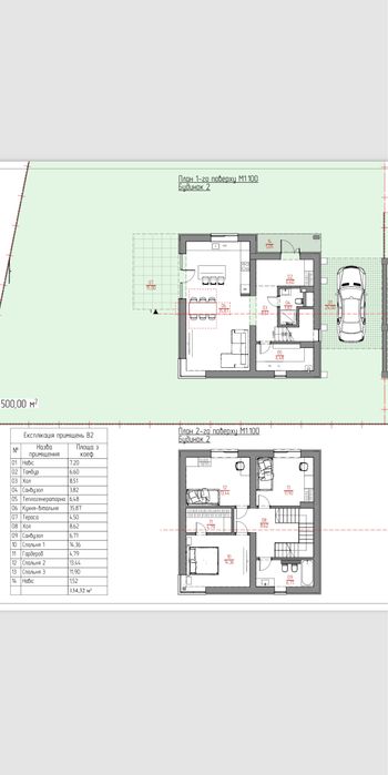 Будинок, особняк, котедж.