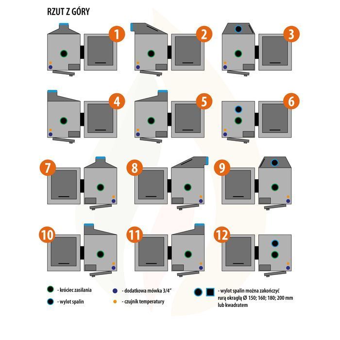 Kocioł z Podajnikiem na Pellet 19kW 5 klasa Ekodesign Piec Dotacja Eko