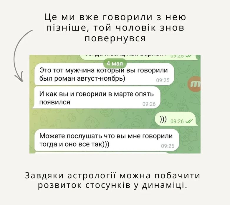 Астролог / прогноз на рік / натальна карта
