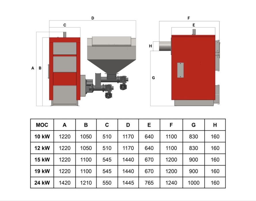 Kocioł Z Podajnikiem Na Pellet Ekgroszek I DREWNO PIEC 24 kw do 220 m2