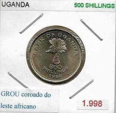 Uganda - - - - - Moedas