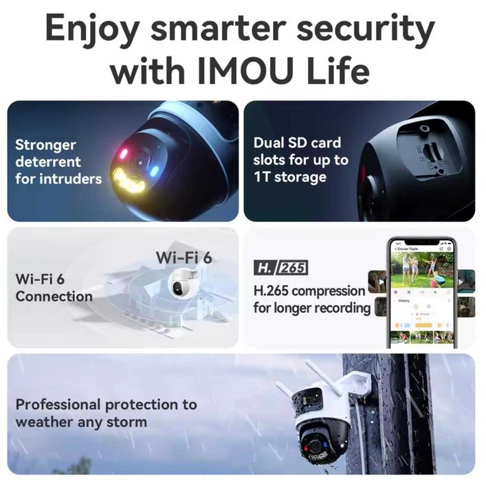 Поворотная камера Imou Cruiser Triple 11MP