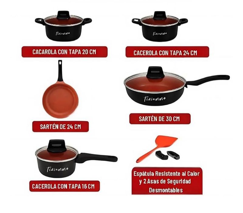 Panelas antiaderente