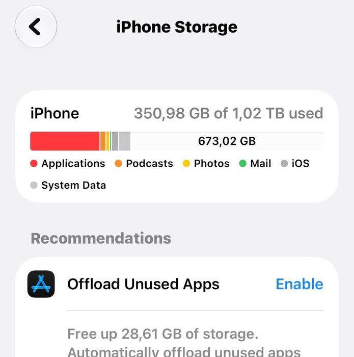 iPhone 17 Pro Max 1TB Laranja, versão (SIM físico + eSIM), caixa + 4 capas