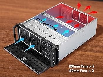 Chassis 4U de servidor 12 baias Rosewill RSV-R4000U