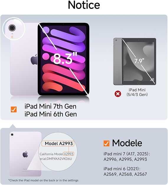 Szkło hartowane SMARTDEVIL iPad mini 7/6 (8,3 cala, 2024/2021) twardość 9H