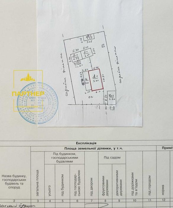 Продам  будинок  у  Піщаному  Кременчук