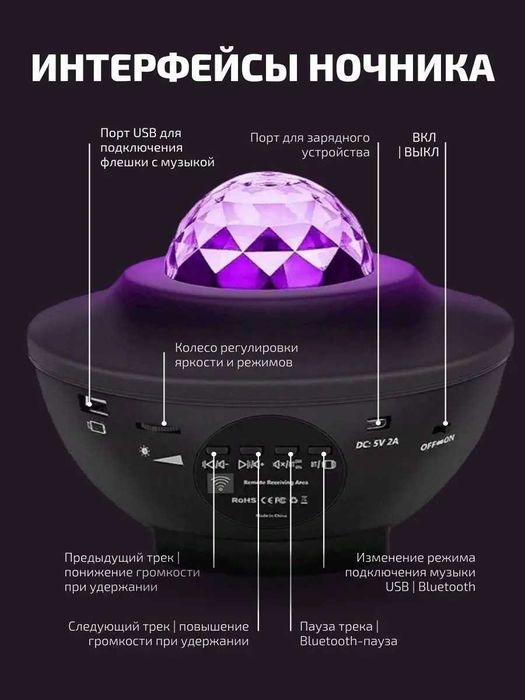Ночник звездное небо облака, лазер проектор Астро Планетарий +колонка