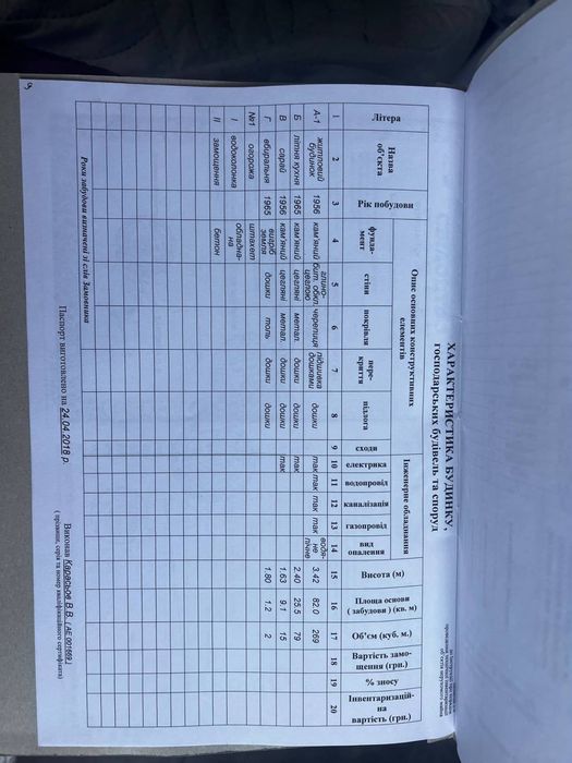 Продаж 4 кімн. буд. Водоспадна (Тувинська), 18, КДЗ, Карачуни