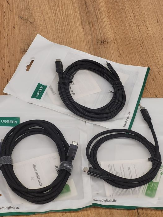 Ugreen 160W зарядний пристрій