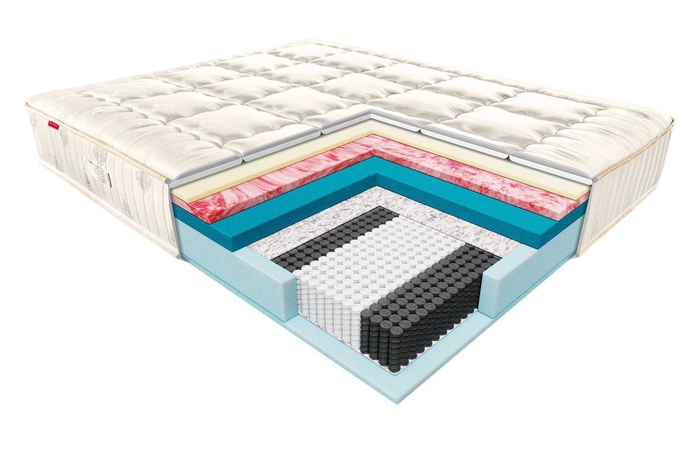 Nowy Materac Sprężynowy JANPOL DOLCE Rabat do -20%
