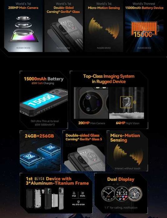 IIIF150 B2 Ultra, 120Hz, G99, 12/256GB, 200Мp, Nv, 15000mAh, 65W, IP68