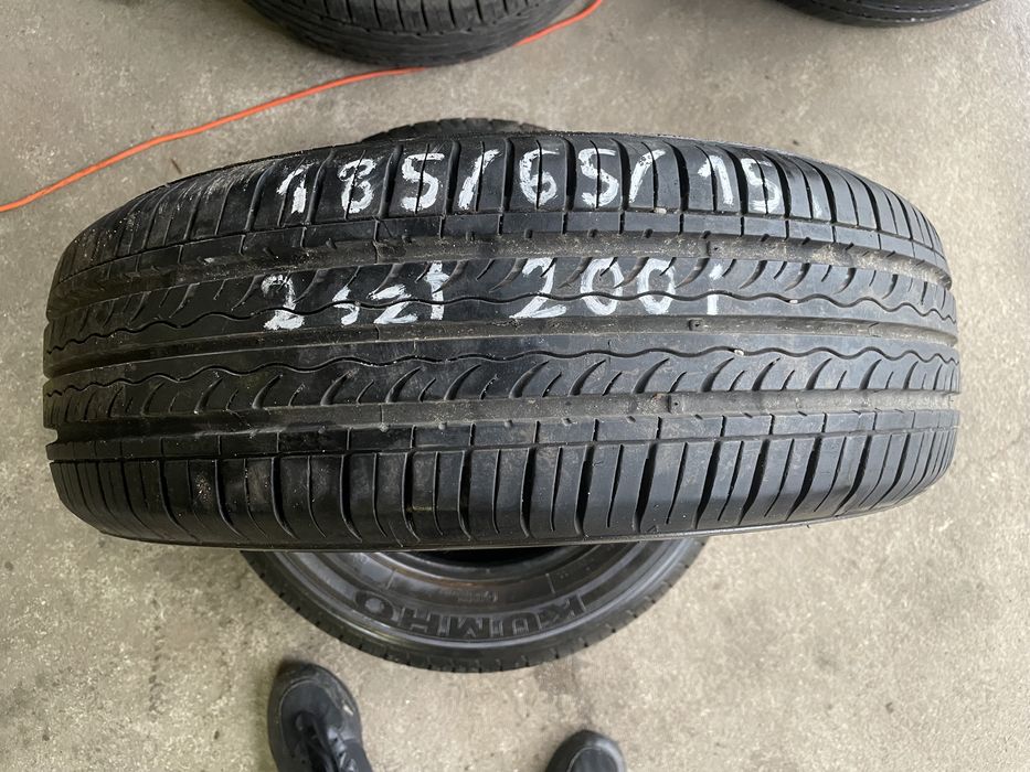 Idealne opony Kumho - montaż, gwarancja i faktura