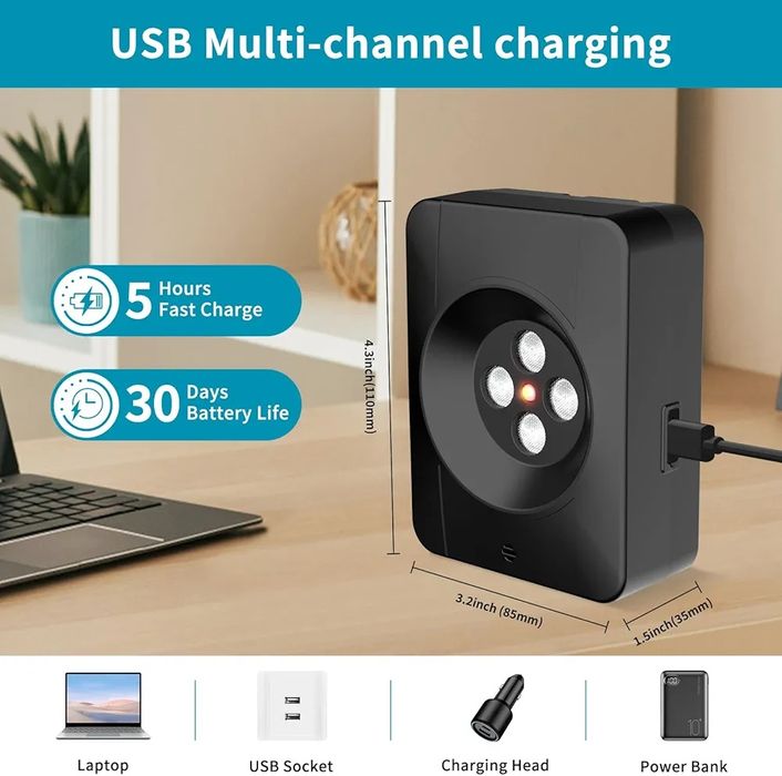 Відлякувач собак