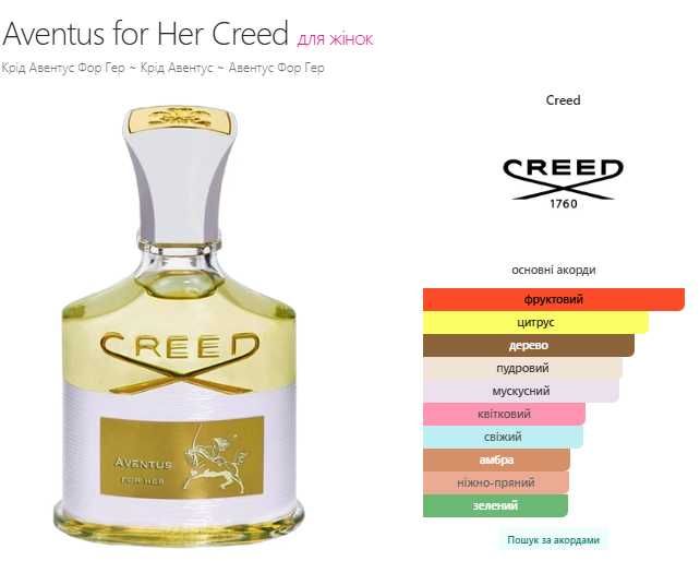 Aventus For Her, Creed, Eau de Parfum, парфуми, духи.