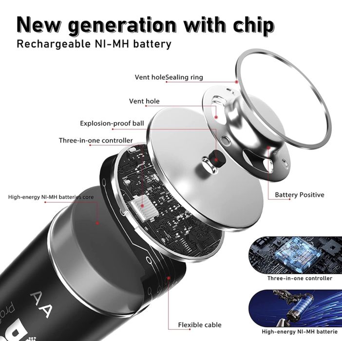 Pilhas Recarregáveis AA | AAA | C | D | 9V (NOVO)