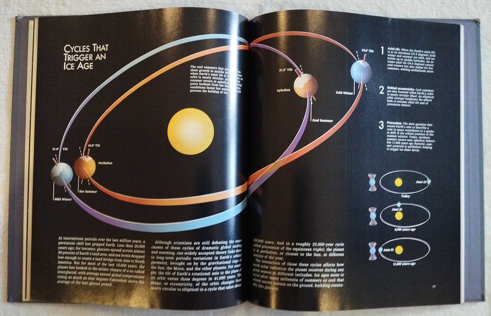 Livros Time da colecção Voyage throught the universe