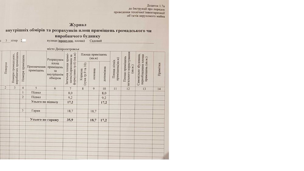 Срочно Продам Капитальный гараж с подвалом - Победа 6,  «Лоцманский»