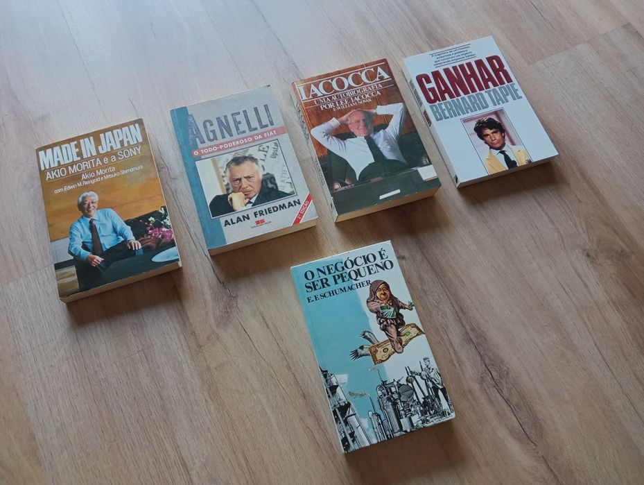 Biographies of Great Entrepreneurs