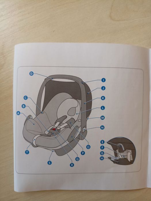 Автокрісло MAXI-COSI Pebble 360