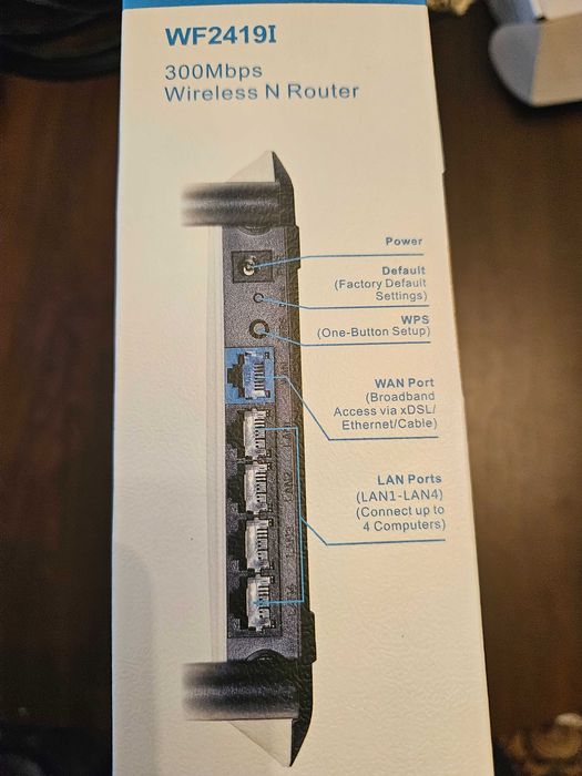 Router  netis WF2419I 300Mbps