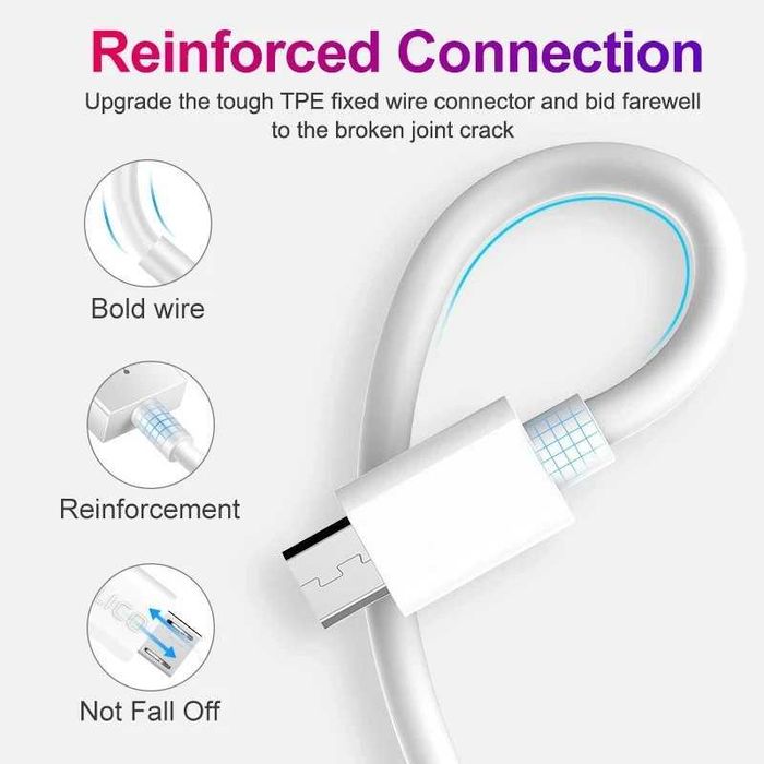 Kabel Ładowania 1m - MicroUSB i USB-A - Super Charge 5A Biały Przewód