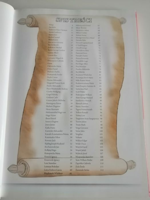 Najwybitniejsi pisarze