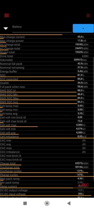 Батарея Tesla model 3 Y 55 аккумулятор