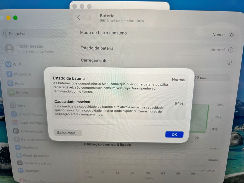 MacBook Pro 2021 M1 Pro