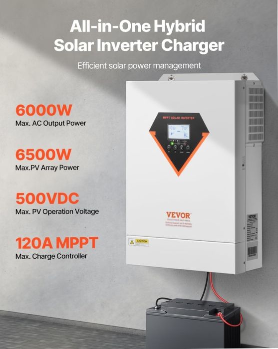 Inversor solar para painéis fotovoltaicos