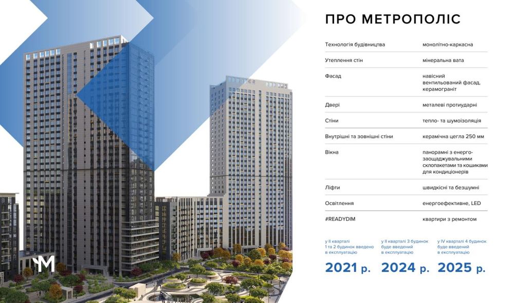 ЖК Метрополіс, 36.5м2 Магелан