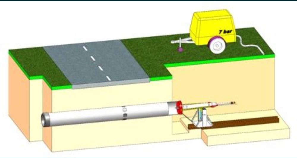 Przeciski pod drogami przewierty kret technologie bezwykopowe