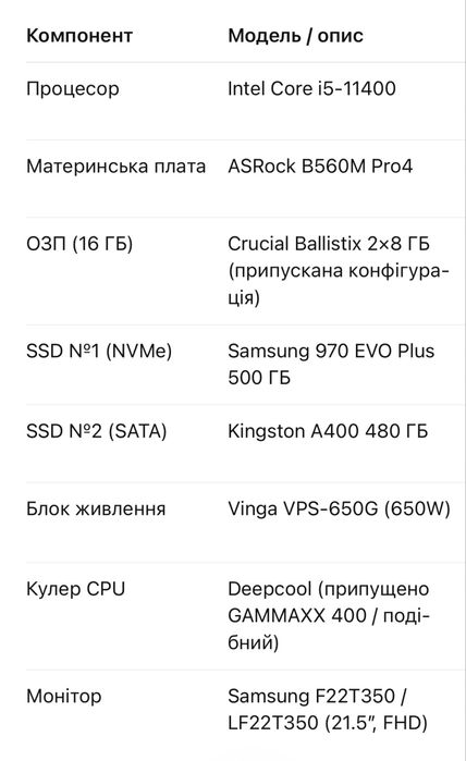 Готова збірка ПК