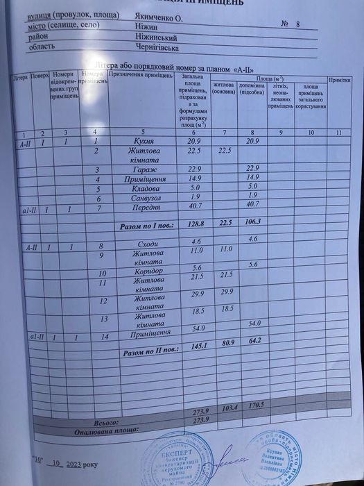 ПРОДАМ недобудований БУДИНОК. Вул. Якимченка. ЄОселя ЄВідновлення.