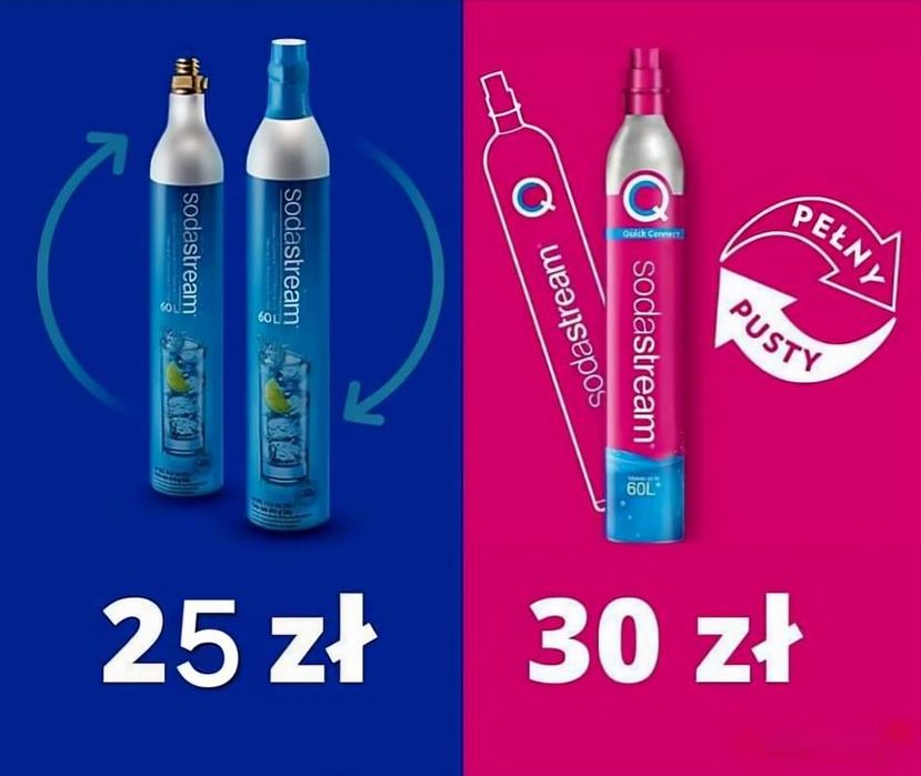 Wymiana butli z gazem co2 SodaStream