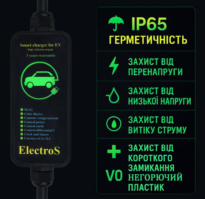 Зарядное, зарядка, кабель, автозарядка VW Nissan Leaf Tesla BMW BYD
