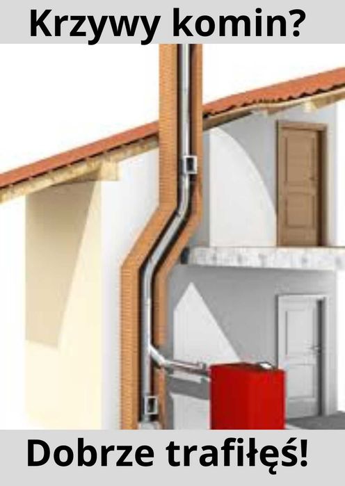 Frezowanie komina-Wkłady kominowe-Kominy-Uszczelnianie komina